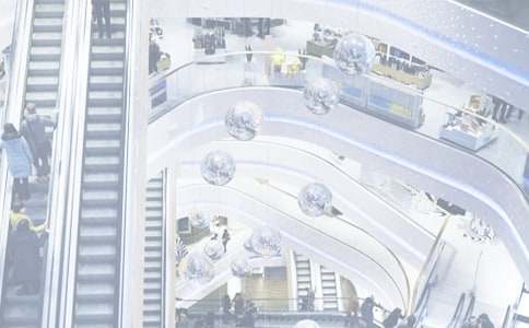 商场促销的活动方案